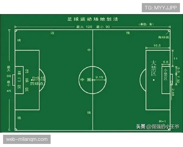 猜边规则到底有多重要？足球比赛中的关键判罚细节解读