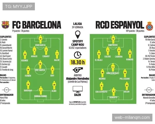 加维与巴尔韦德：覆盖能力与推进方式对比分析