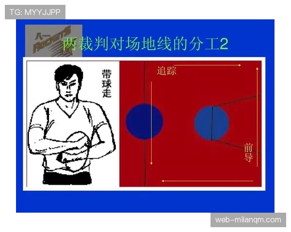 全面解析篮球比赛中球队犯规累计规则的具体判定与处罚机制