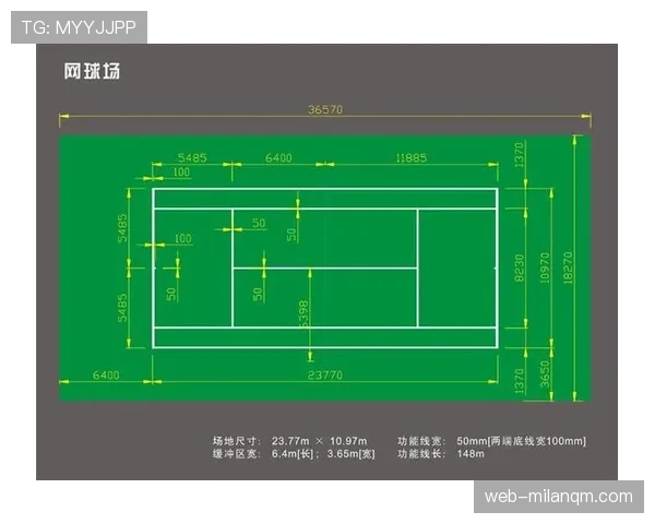 判罚优先级规则是什么？最新篮球规则解析