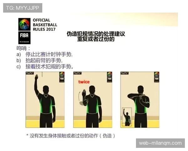 新手学篮球：如何正确识别和判罚假摔行为