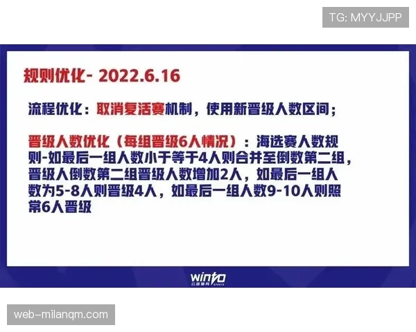 篮球比赛结束规则官方解析：了解比赛结束的判定依据