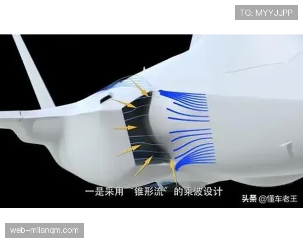 篮球规则的圆柱体原则究竟是怎么判定的？