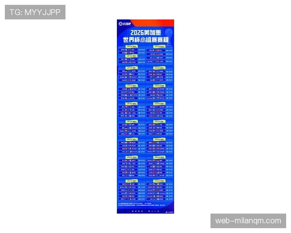 2026世界杯48队分12组规则详解,小组赛如何晋级淘汰赛 2026世界杯48队分12组规则详解,小组赛如何晋级淘汰赛