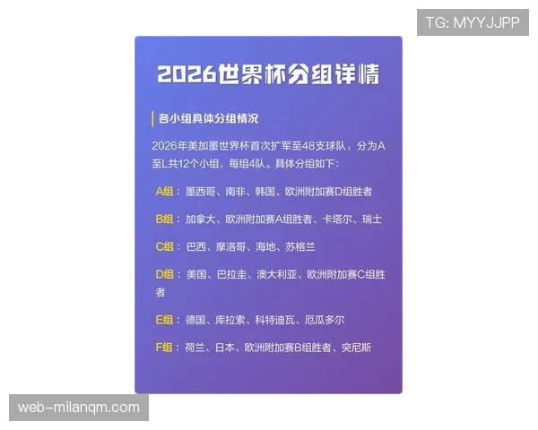 苏格兰能否突破历史重围 2026世界杯预选赛前景深度分析 苏格兰能否突破历史重围 2026世界杯预选赛前景深度分析